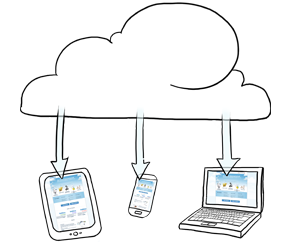 Unsere Online-Warenwirtschaft ist durch innovatives Cloud-Computing stets auf dem neuesten Stand der Technik.